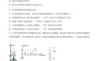 2022年山 东省滨州市中考物理试题-【免费下载-高清无水印】【中考真题电子版可打印】