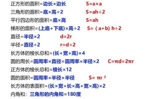 六年级册数学必背公式大全-【免费下载-高清无水印】【数学电子版可打印】