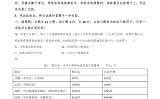 2021 年高考历史试卷-【免费下载】