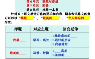 【期末复习押题作文优秀范文】 五语文-【免费下载】