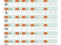 【写字表字帖笔 顺】五语文-【免费下载】