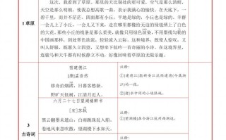 六语文背诵默写一 览表-【免费下载】