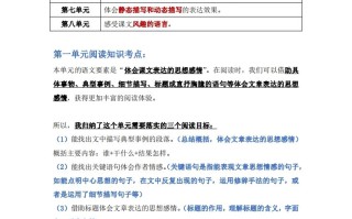 【1-8单 元阅读要素】五语文-【免费下载】