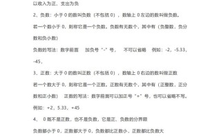 数学六年级册必背知识点汇总-【免费下载-高清无水印】【数学电子版可打印】