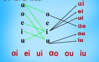 一年级语文册11.ieüeer课件3 -【免费下载】