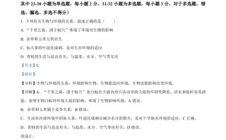 2022年辽宁省朝 阳市中考生物真题-【免费下载】