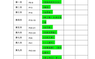 二年级语文册必背课文-【免费下载-高清无水印】【语文电子版可打印】