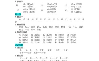 一年级语文册第六单元知识盘点-【免费下载-高清无水印】【语文电子版可打印】