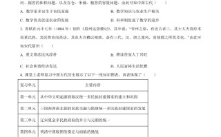 2023年四川 省眉山市中考历史真题-【免费下载-高清无水印】【中考真题电子版可打印】