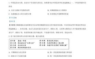 2022年湖南省邵阳市中考 历史真题-【免费下载】