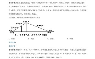 四川省德阳市2020年中 考历史试题-【免费下载】