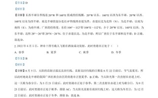 2022年广西贵港市中 考地理真题-【免费下载】