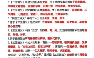 【四大名著】五年级册语文四大 名 著常 考知识点-【8免费下载】