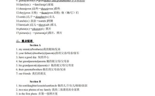 2.人教版七年级英语Unit2复习提纲-【免费下载-高清无水印】【英语电子版可打印】