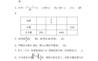 六年级数学册专项复习卷2-【免费下载-高清无水印】【数学电子版可打印】