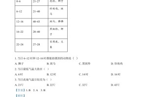 20 24年福建省中考地理试题-【免费下载】