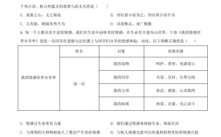 贵州 省铜仁市2021年中考道德与法治真题-【免费下载】