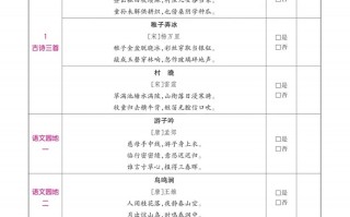 五语文 课文背诵闯关表-【免费下载】