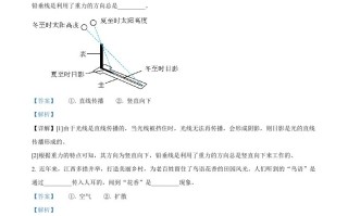 2023年江西省中考物理试题-【免费下载-高清无水印】【中考真题电子版可打印】