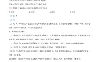 20 21年高考生物试卷-【免费下载】