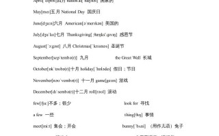 五年级数学册英语素材-期末复习Unit3_人教PEP-【免费下载-高清无水印】【英语电子版可打印】