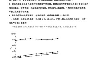 2022年高考 地理真题-【免费下载】
