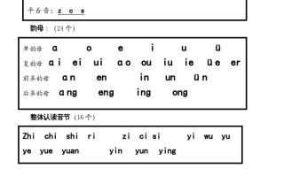 一年级语文册声母、韵母、整体认读音节归类-【免费下载-高清无水印】【语文电子版可打印】