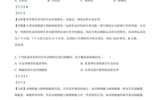 2022年四川省绵阳市 中考生物真题-【免费下载-高清无水印】【中考真题电子版可打印】