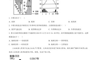 2022年河南省中考地理 真题-【免费下载】