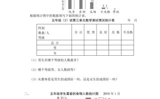 五年级数学册第2课时复式条形统计图-【免费下载-高清无水印】【数学电子版可打印】
