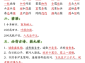 二年级语文册期末高频考点知识汇总 -【免费下载】