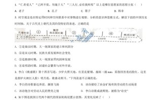 湖南省衡阳市2021年中 考历史试题-【免费下载】