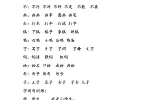 部编版一年级语文册复习知识点汇总-【免费下载-高清无水印】【语文电子版可打印】