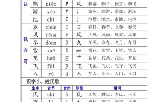 一语文全册生字组词-【免费下载-高清无水印】【语文电子版可打印】