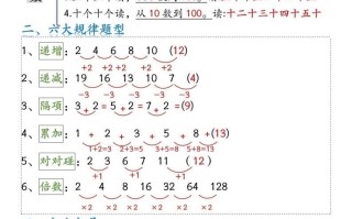 一年级数学册必背知识口诀-【免费下载-高清无水印】【数学电子版可打印】