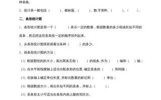 四年级数学册【必考知识点】知识点整理-【免费下载-高清无水印】【数学电子版可打印】