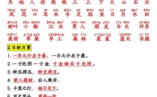 【全册重点知识点汇总】一语文-【免费下载-高清无水印】【语文电子版可打印】