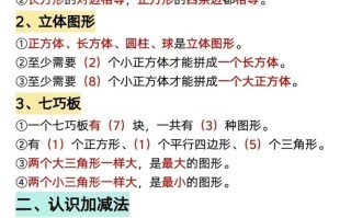 数学一年级册必背知识点汇总-【免费下载-高清无水印】【数学电子版可打印】