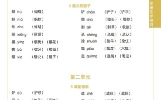 五语文全册生字组词-【免费下载-高清无水印】【语文电子版可打印】