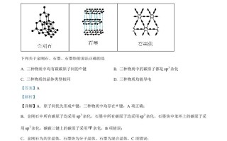 2023年高考化学试卷 -【免费下载】