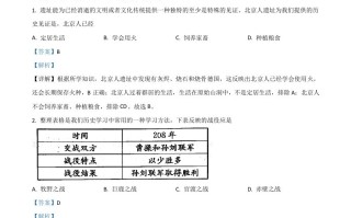 山东省菏泽市2021年中考历史试题-【免费下载-高清无水印】【中考真题电子版可打印】