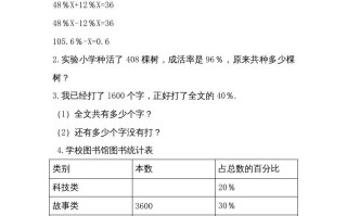 六年级数学册4.4这月我当家-【免费下载-高清无水印】【数学电子版可打印】
