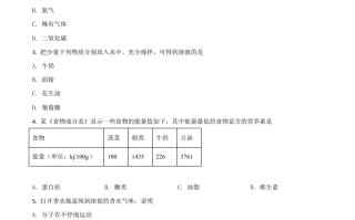云南省2021年中考化学试题-【免费下载-高清无水印】【中考真题电子版可打印】