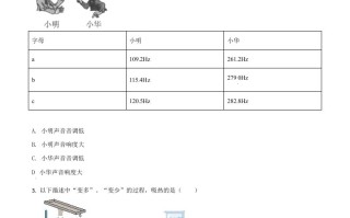 江苏省南京市202 1年中考物理试题-【免费下载】