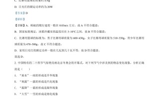 2022年辽宁省 锦州市中考物理试题-【免费下载】