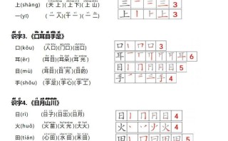 24秋新版一语文课课贴-【免费下载-高清无水印】【语文电子版可打印】