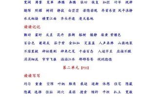 四年级语文日积月累-【免费下载-高清无水印】【语文电子版可打印】