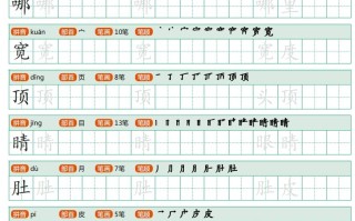 二年级语文册写字表PDF-【免费下载-高清无水印】【语文电子版可打印】