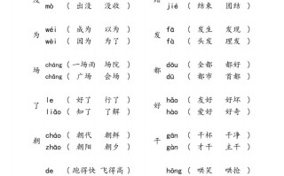 二语文【多音字汇总归纳】-【免费下载-高清无水印】【语文电子版可打印】