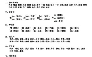 二语文1-8单元期末复习重点-【免费下载-高清无水印】【语文电子版可打印】